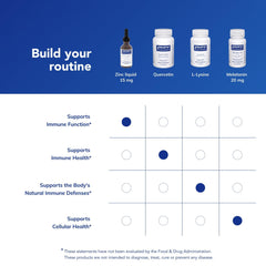 Label indicating gluten-free and hypoallergenic ingredients for Zinc Liquid.
