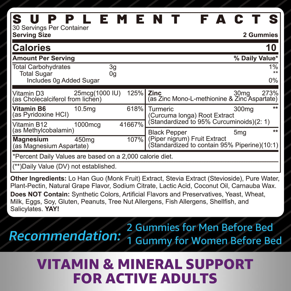 Close-up of gummies showing texture