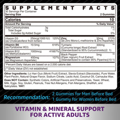 Gummies spilling from bottle showing texture and shape