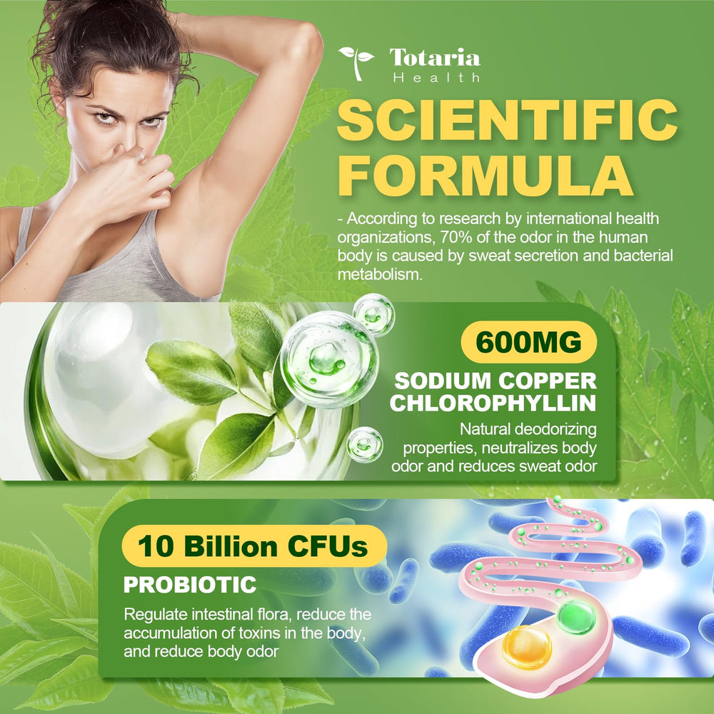 Zinc magnesium and plant extracts for odor control