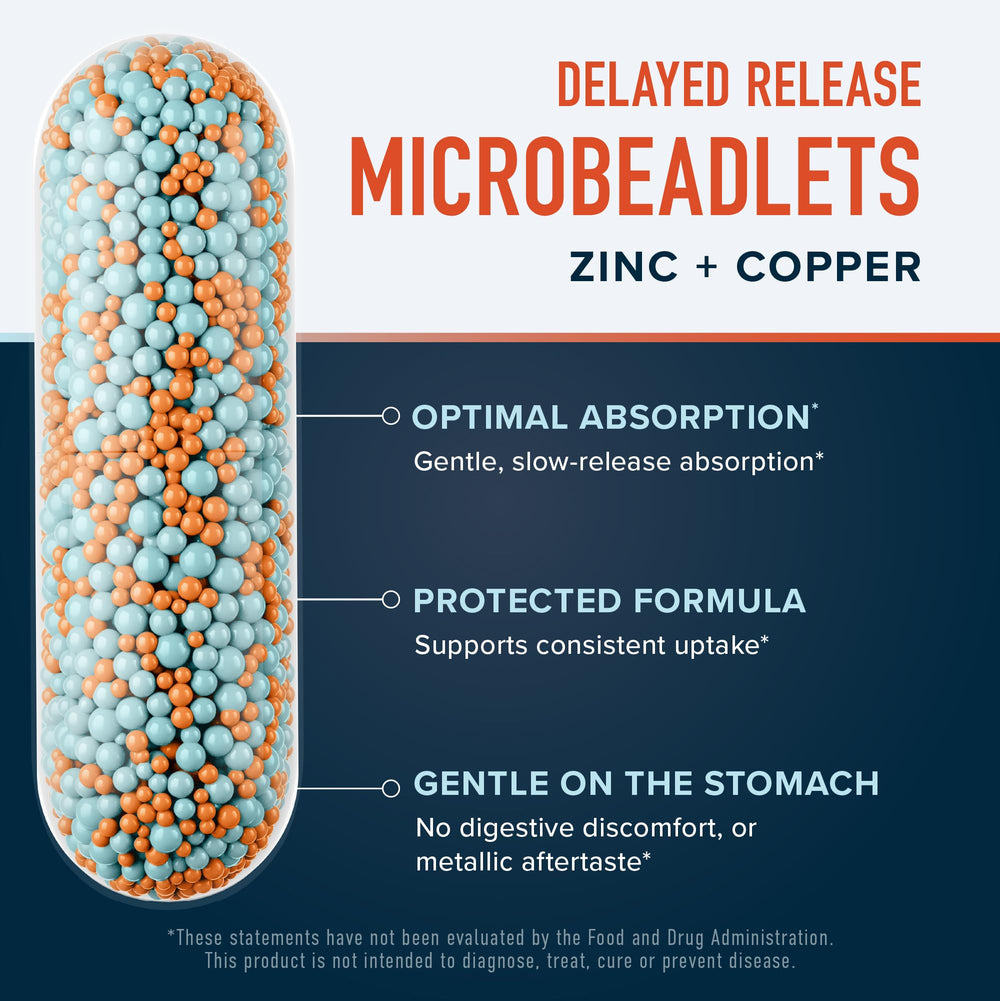 Front label of Zinc Microbeadlets product emphasizing immune support