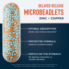 Front label of Zinc Microbeadlets product emphasizing immune support