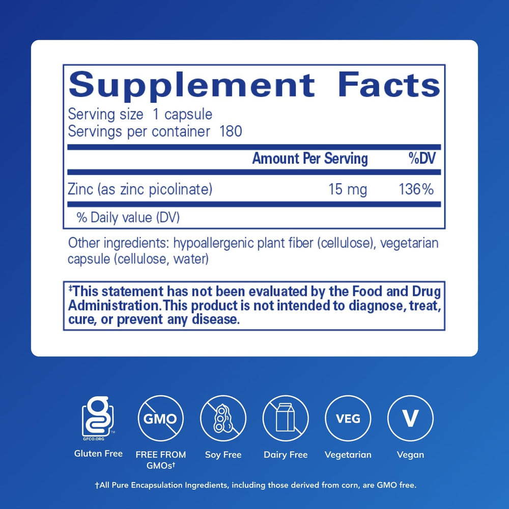 Zinc picolinate capsules for immune support