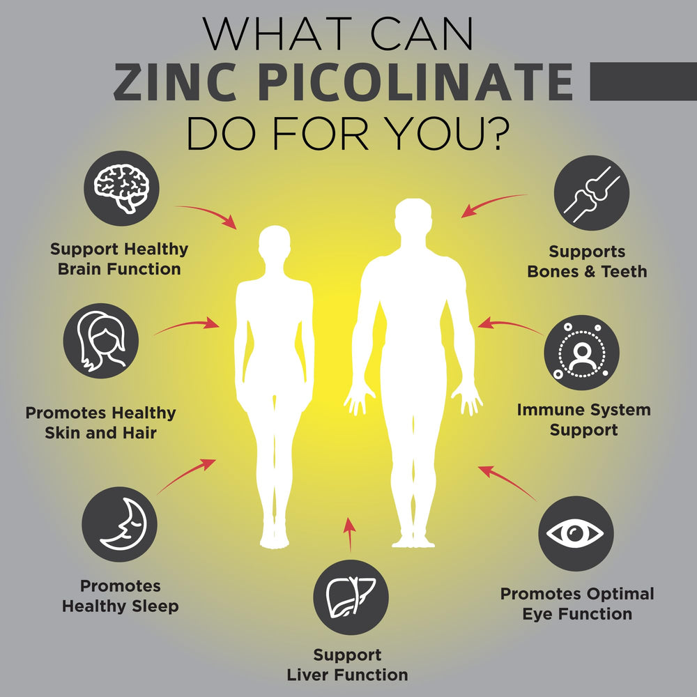 Zinc Picolinate supporting immune system and energy
