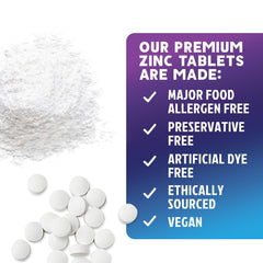 Supplement facts panel showing zinc 40mg