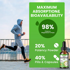 Zinc, Vitamin B6 and Vitamin D3 for immune support