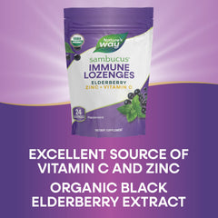 Zinc and vitamin C ingredients highlighted