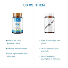 Capsules promoting deep sleep with zinc methionate and zinc orotate