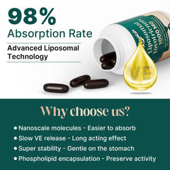 Delta and Gamma tocotrienols components graphic