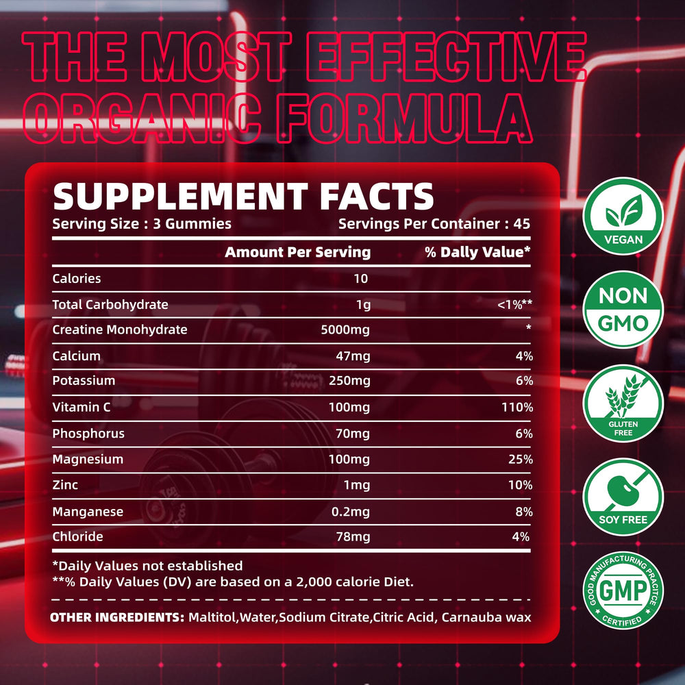 Serving size showing 3 gummies equals 5g creatine monohydrate