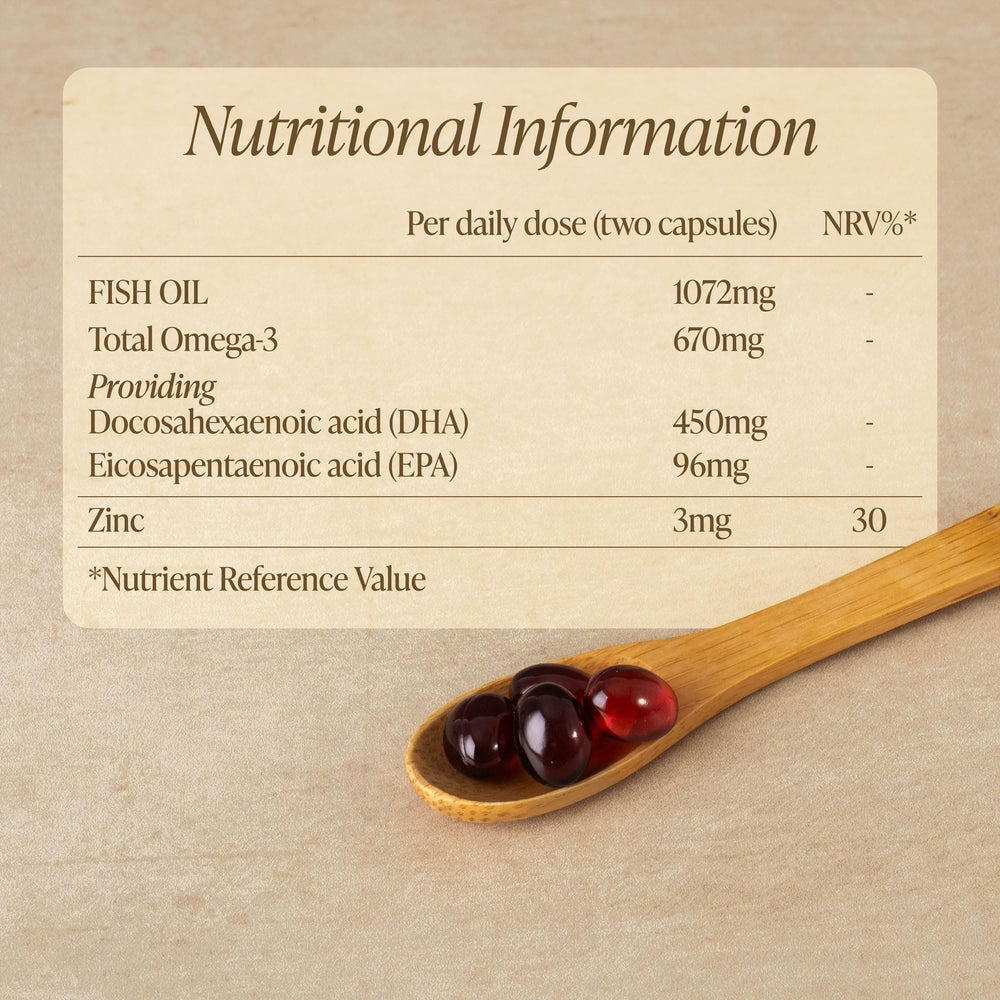 60-capsule bottle, one-month supply