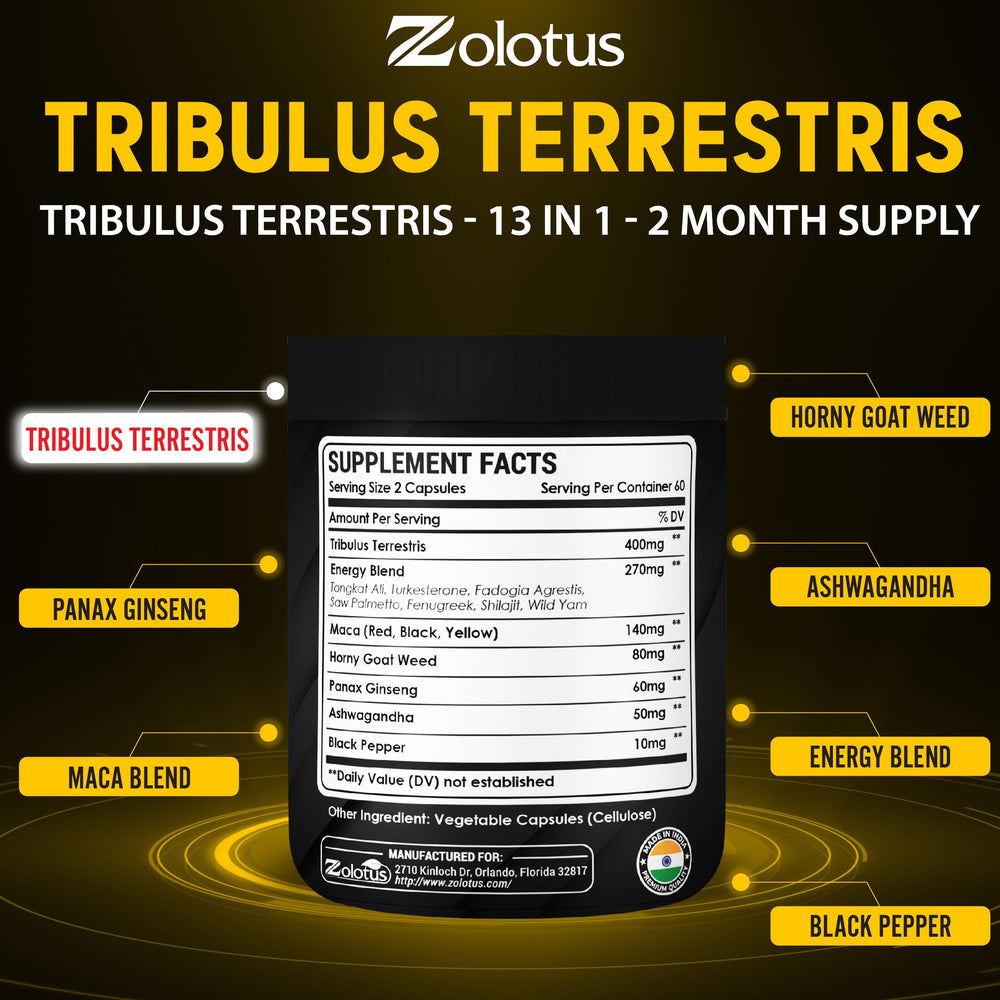 Saw Palmetto ingredient in Zolotus formula