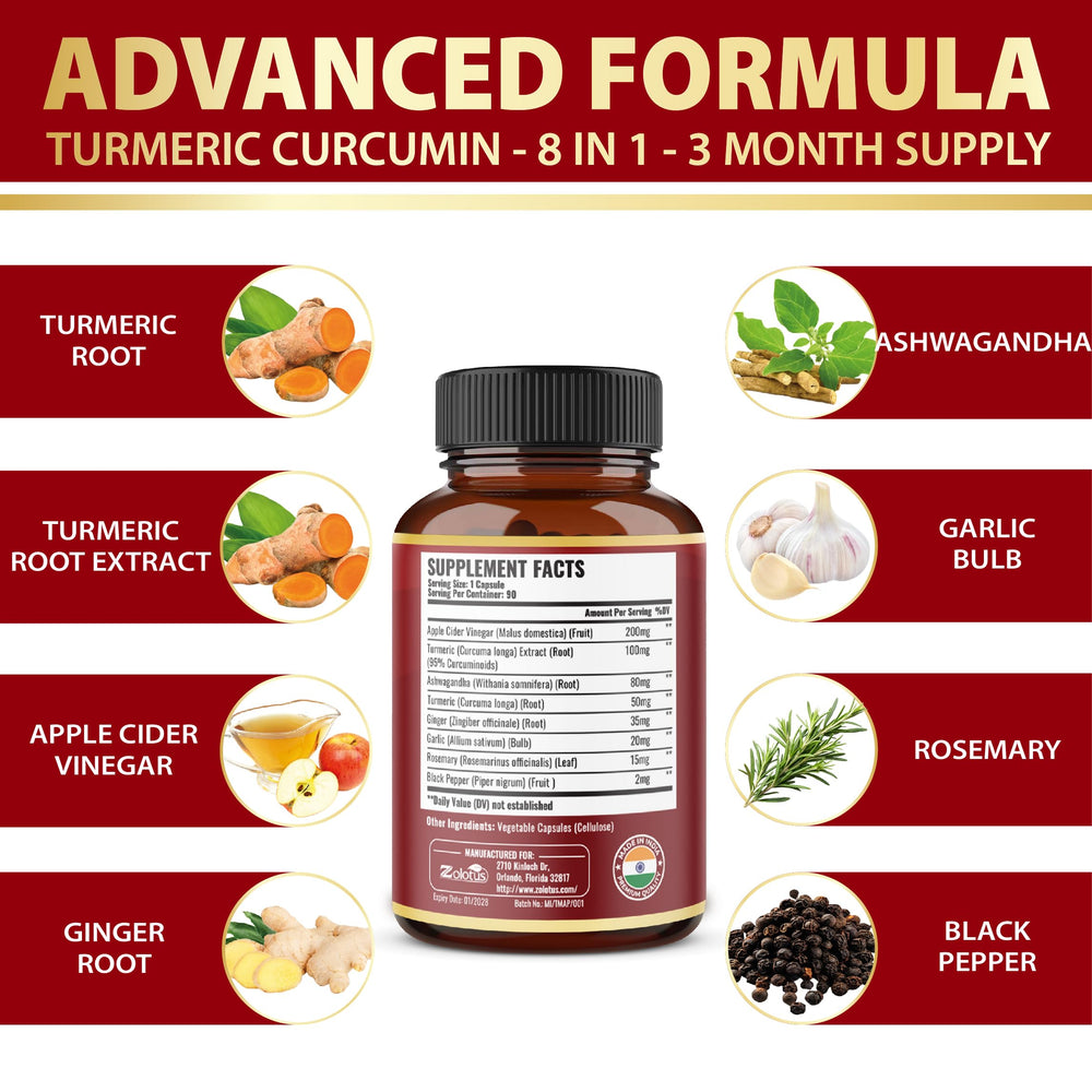 Zolotus arranged turmeric ginger garlic raw ingredients for transparency