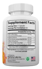 Zonata Fitburn Weight Advanced Capsules close-up highlighting weight management on the go.