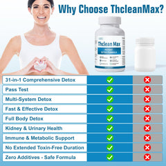 ZOXY ThcleanMax herbal blend—echinacea and cranberry support gut balance.