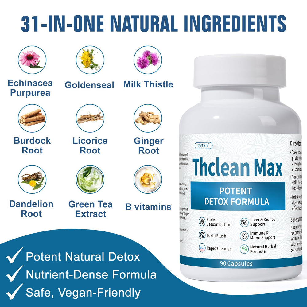 ZOXY ThcleanMax label front—lists milk thistle and other detox botanicals.