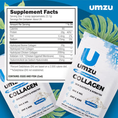 Graphic depicting 5 types of hydrolyzed collagen peptides