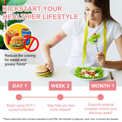 Label showing 30 patches monthly supply