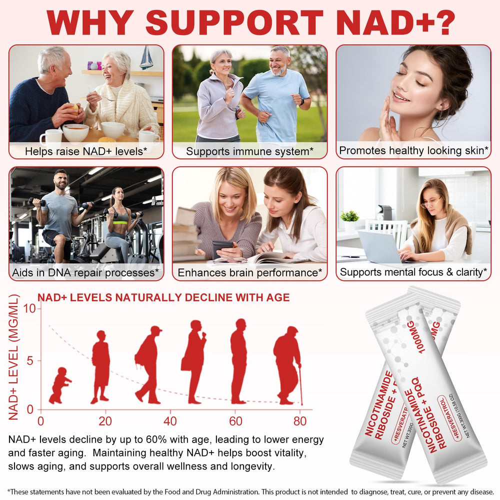 Berry flavor of liquid NAD+ in a glass