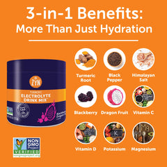 ZYN turmeric-curcumin 200mg with piperine highlights absorption-boosting ingredient