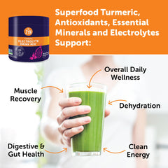 ZYN non-GMO, low-sugar electrolyte formula packaging for clean hydration