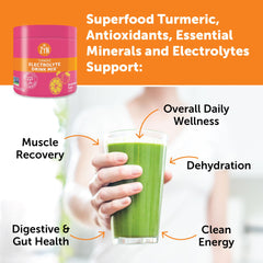 ZYN Turmeric Curcumin 200mg image highlights flavorful addition for active days.