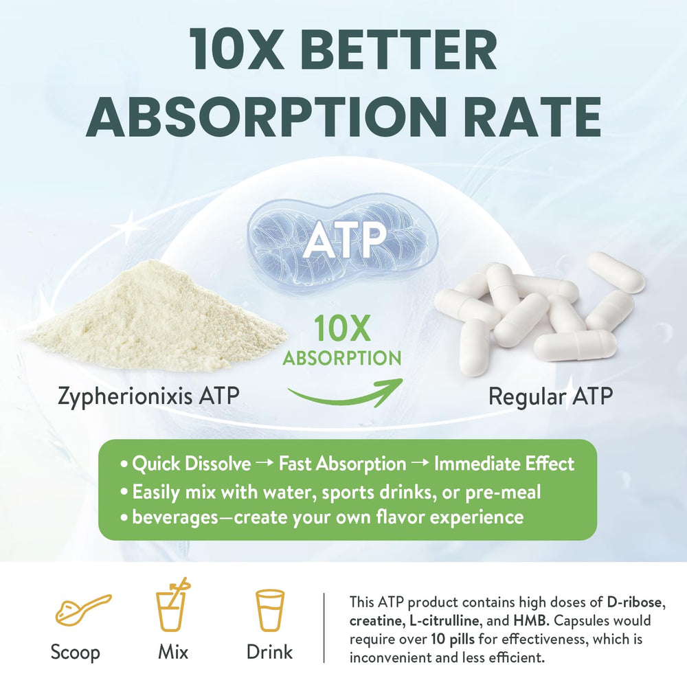 Zypherionixis ATP powder athlete in gym conveys energy during workouts