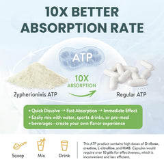 Zypherionixis ATP powder athlete in gym conveys energy during workouts