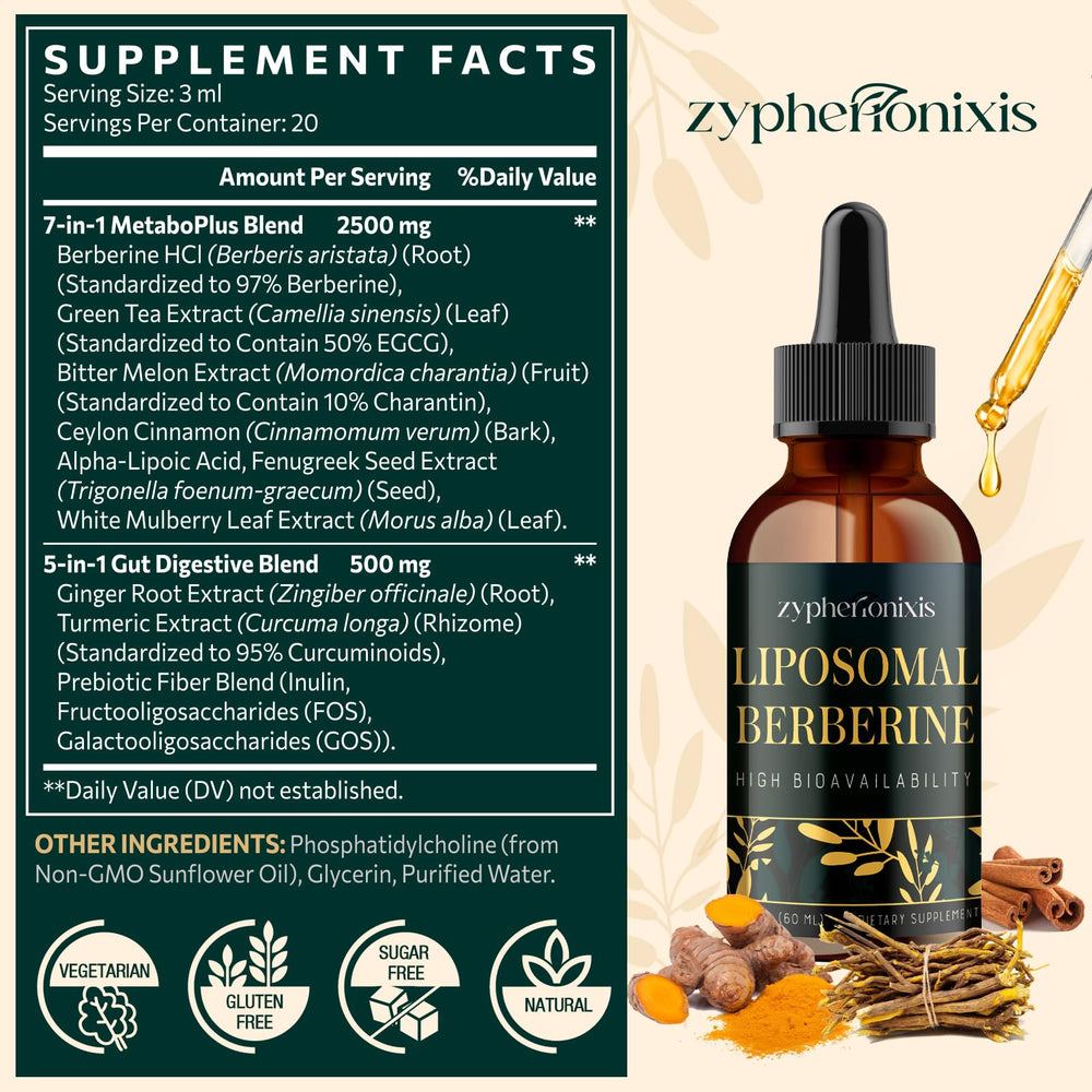 Berberine liposomal liquid dropper in use