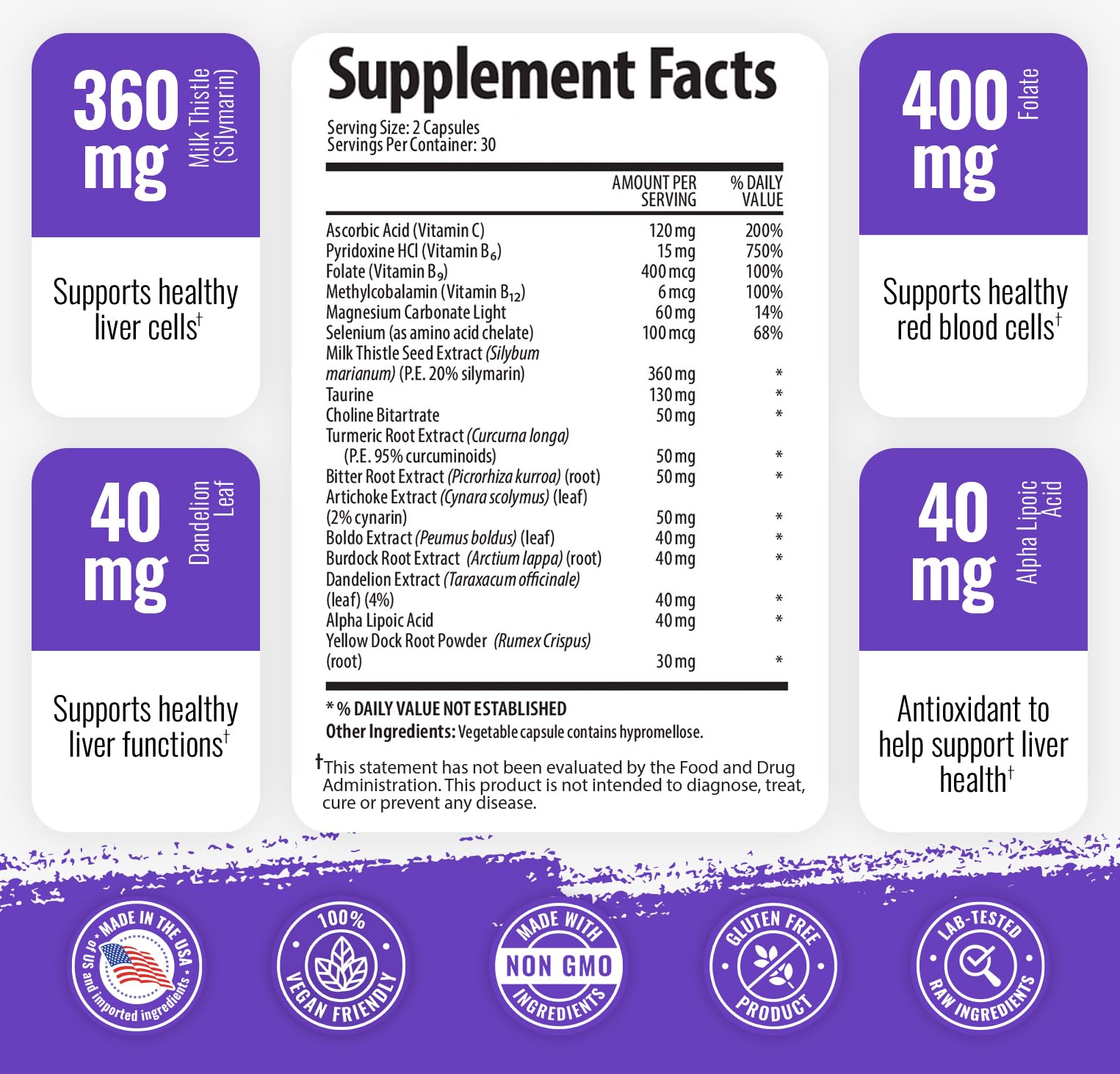 Close-up of Liver Support capsules