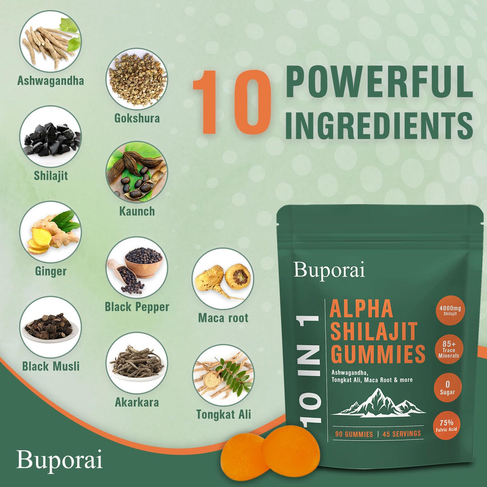 Close-up of Alpha Shilajit Gummies texture