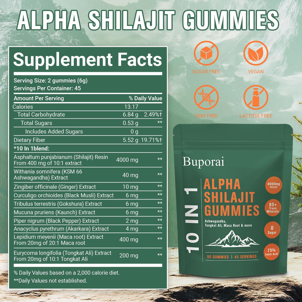 Ingredients highlight Shilajit, Ashwagandha, Tongkat Ali, Maca and botanicals