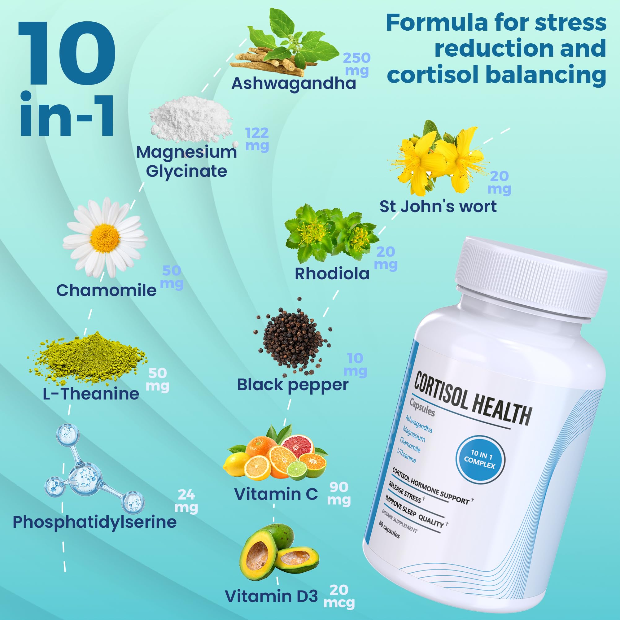 Back view showing nutrition facts label