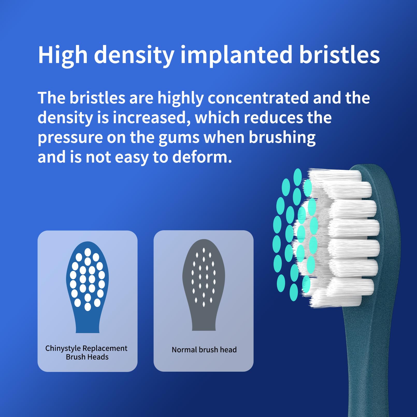 Gum and enamel gentle Chinystyle toothbrush head for Suri Sonic