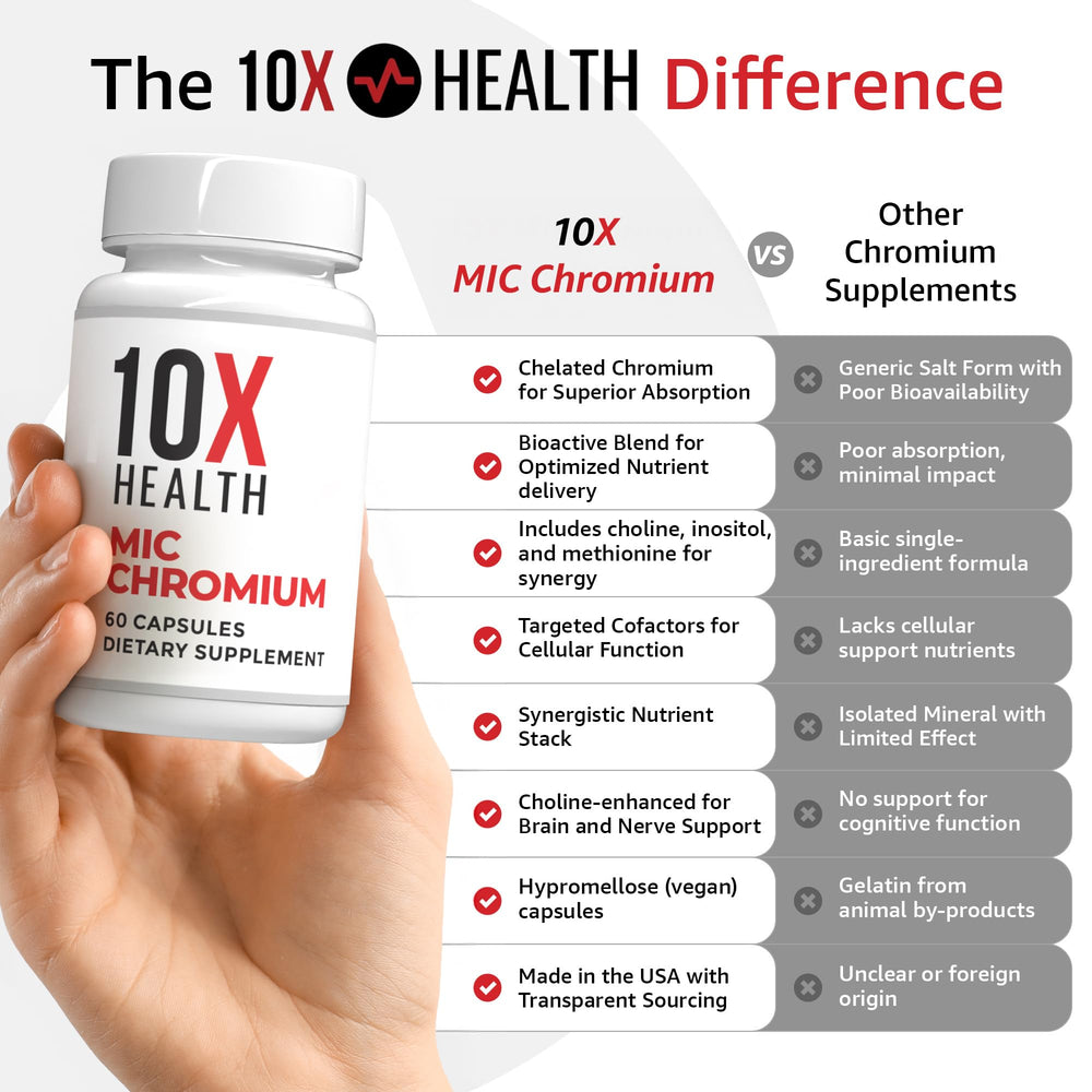 10X Health capsule closeup showing smooth vegetarian capsule texture