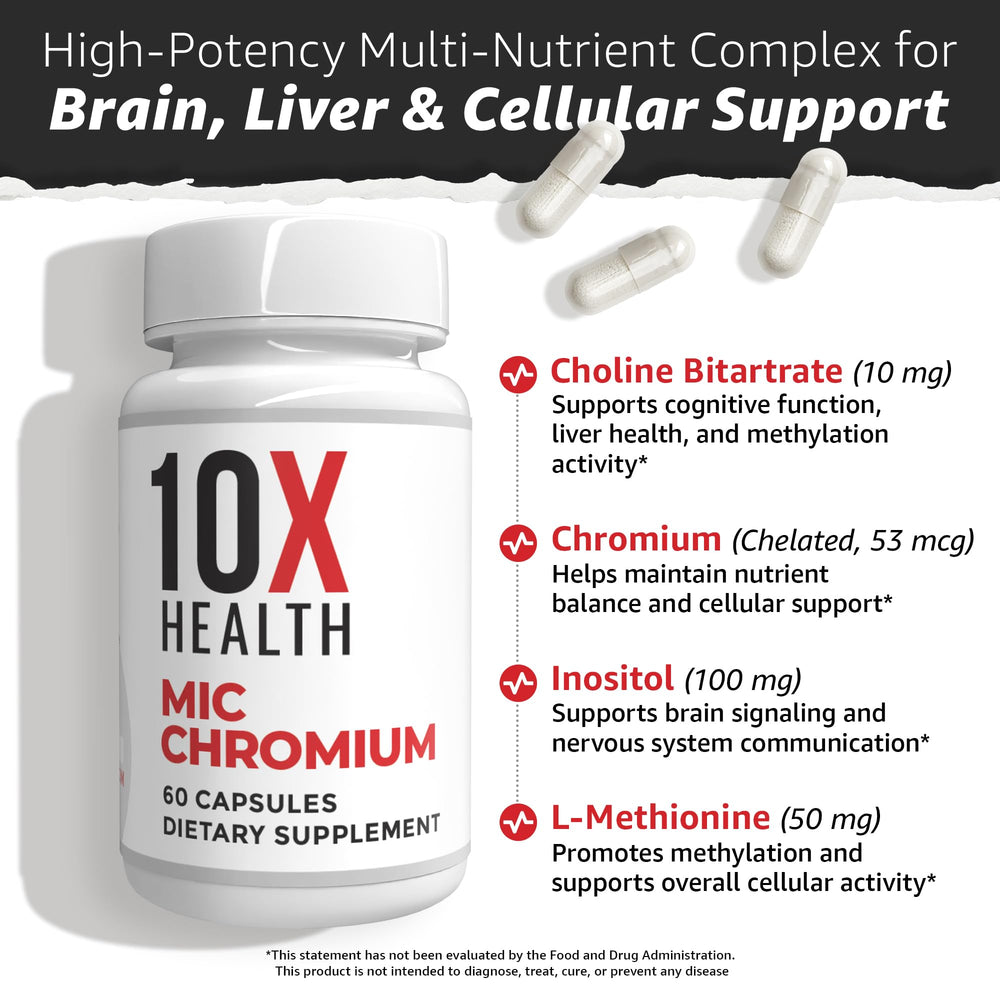10X Health label detail listing chromium choline inositol and L-methionine