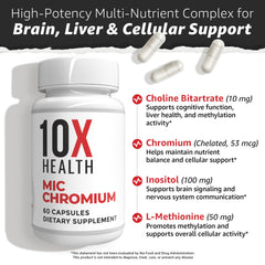 10X Health label detail listing chromium choline inositol and L-methionine