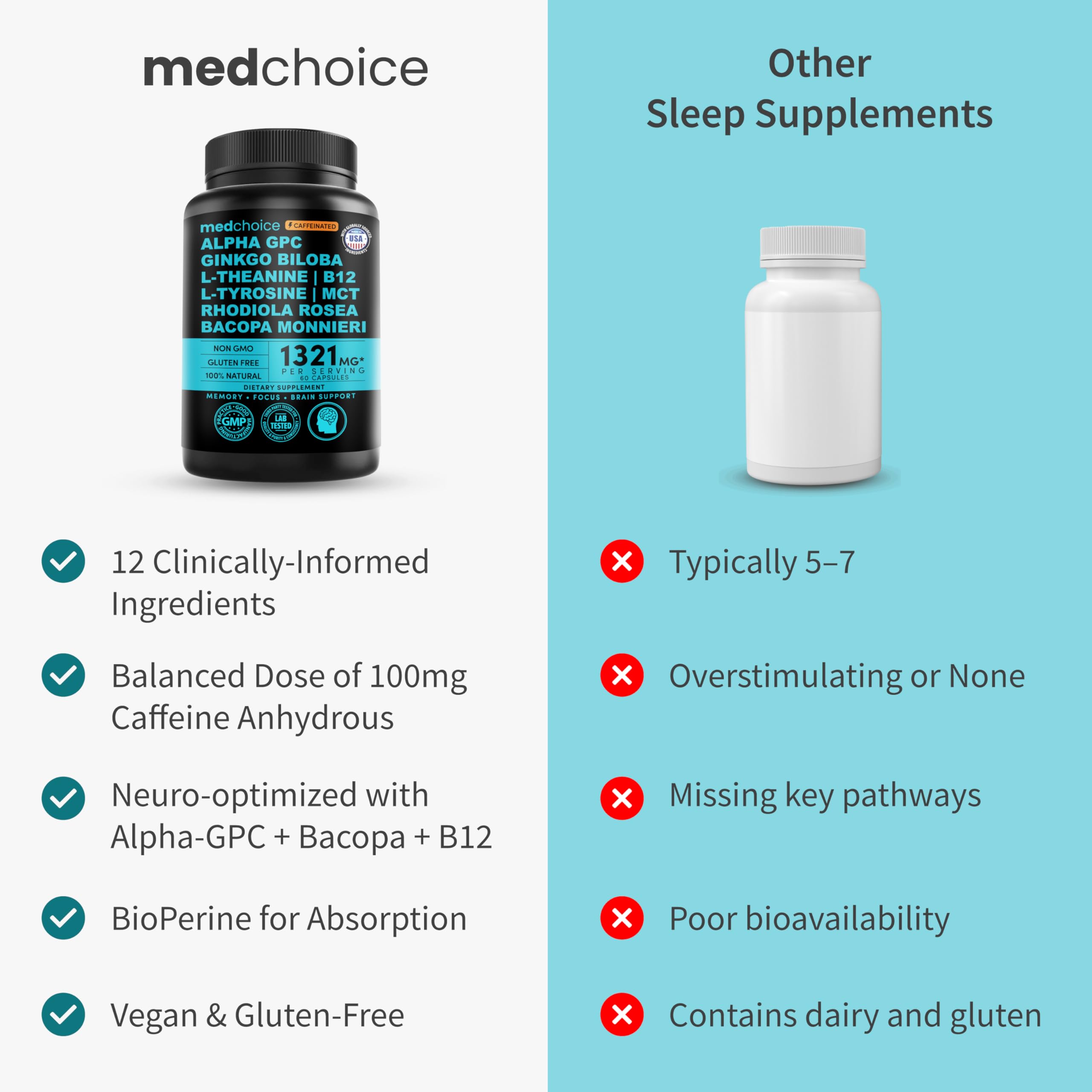 GMP-certified facility badge indicating quality assurance