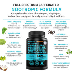 Close-up of capsules from the 12-in-1 nootropic supplement