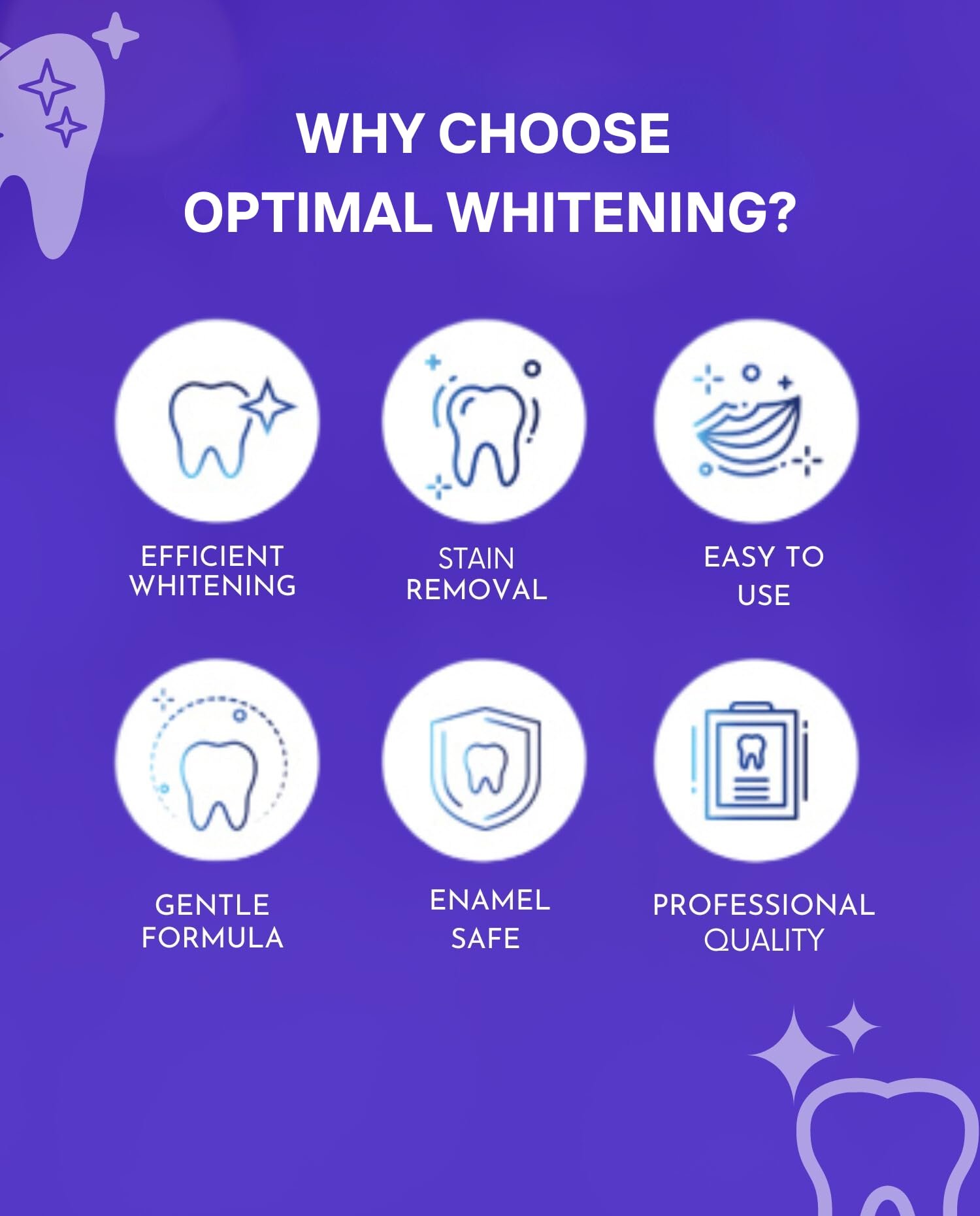 14-day whitening treatment kit box