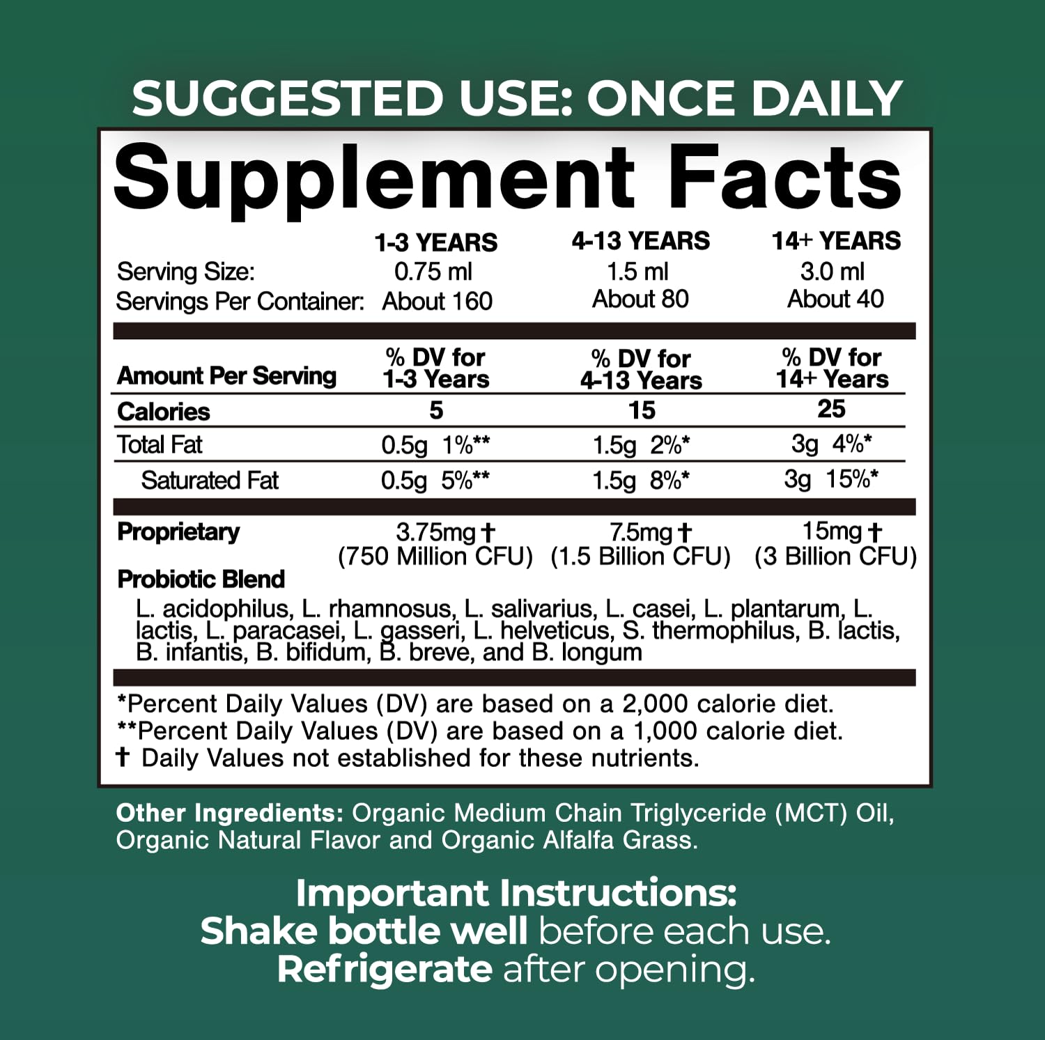 Graphic showing 15 clinically studied probiotic strains