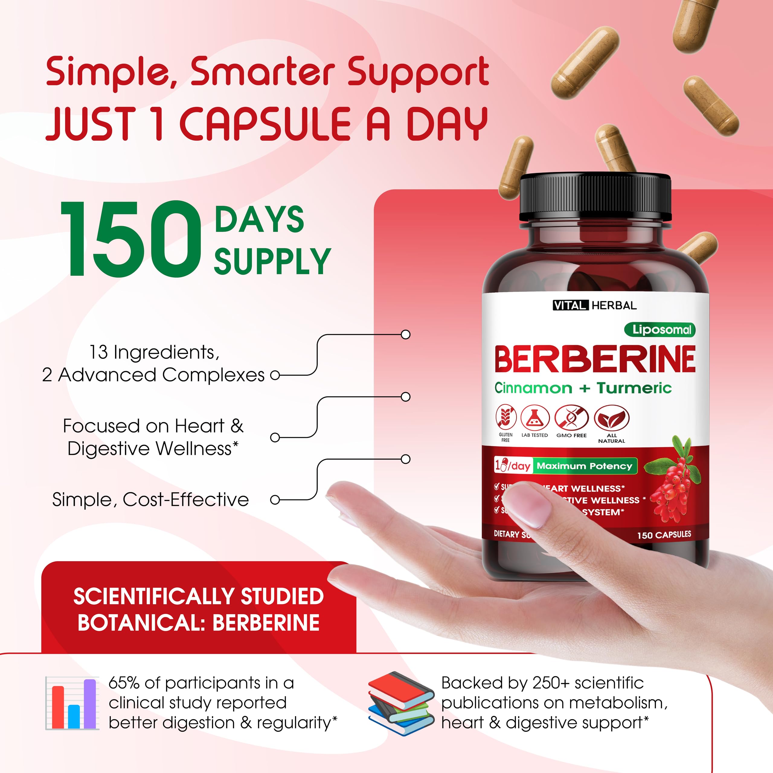 Front view of 150-capsule bottle packaging