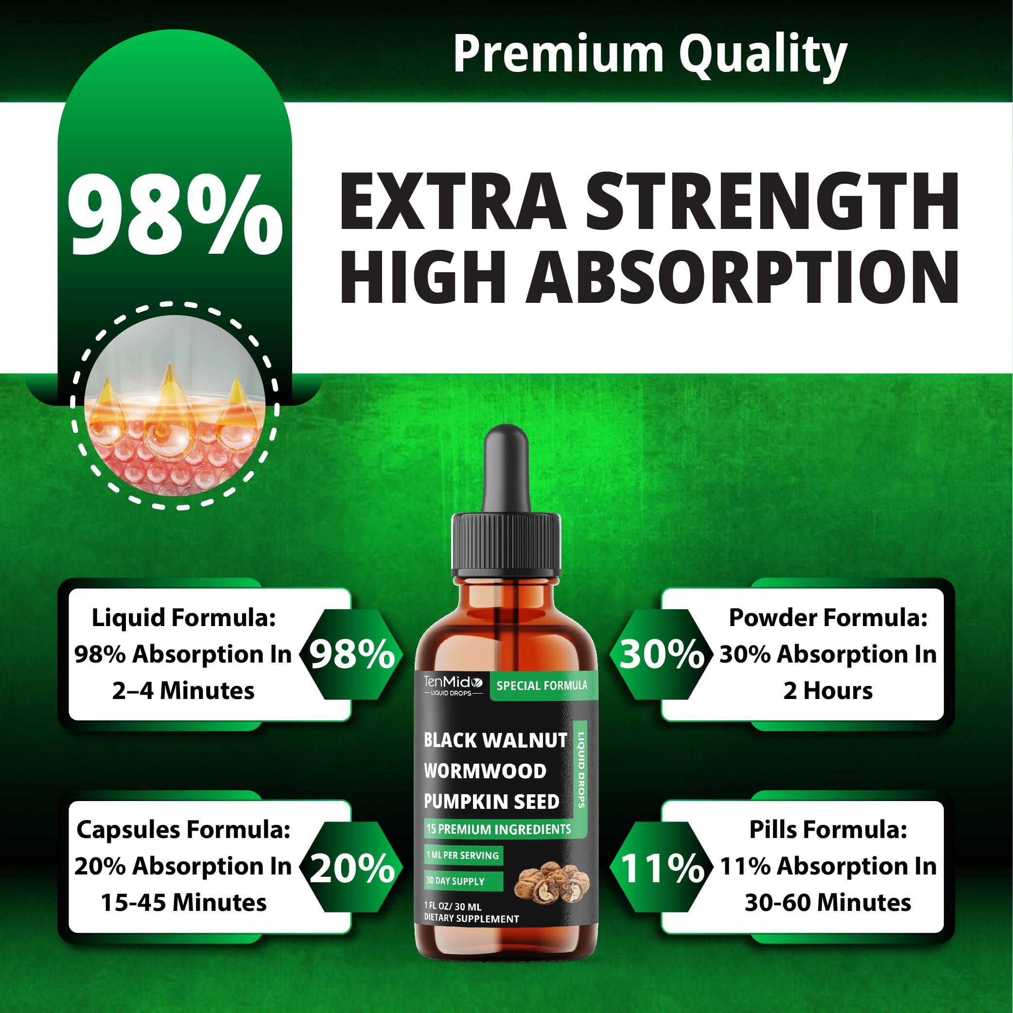 Daily use instruction showing 1 ml dose