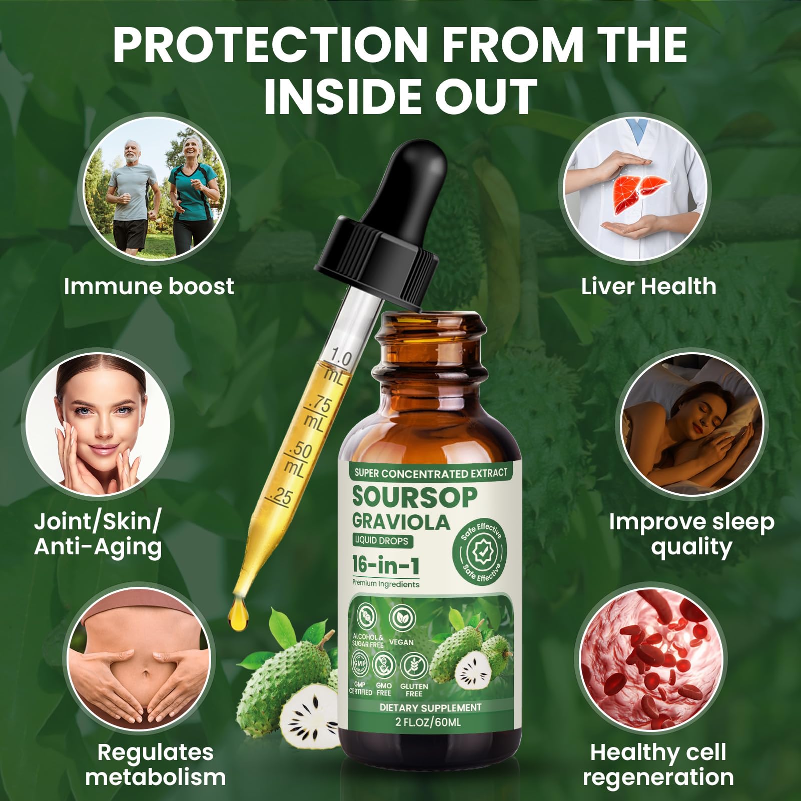 Droplet measuring 2 ml daily dose