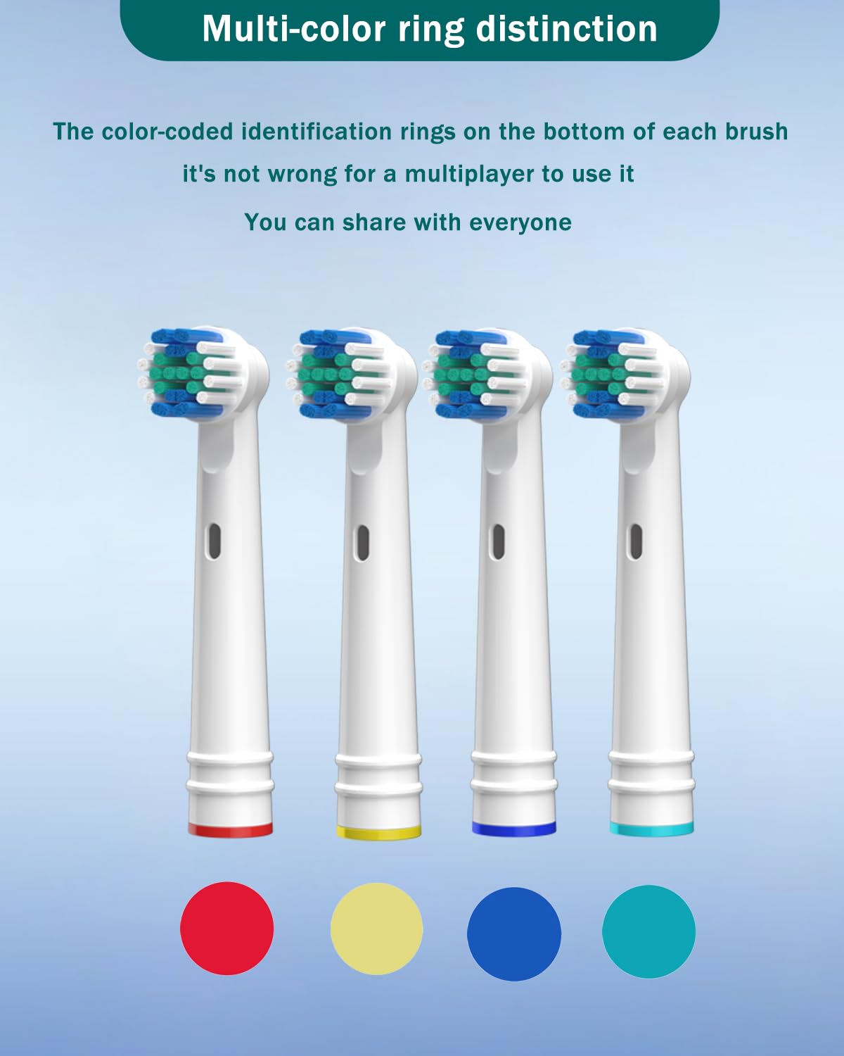 Easy installation of Oral-B replacement brush heads