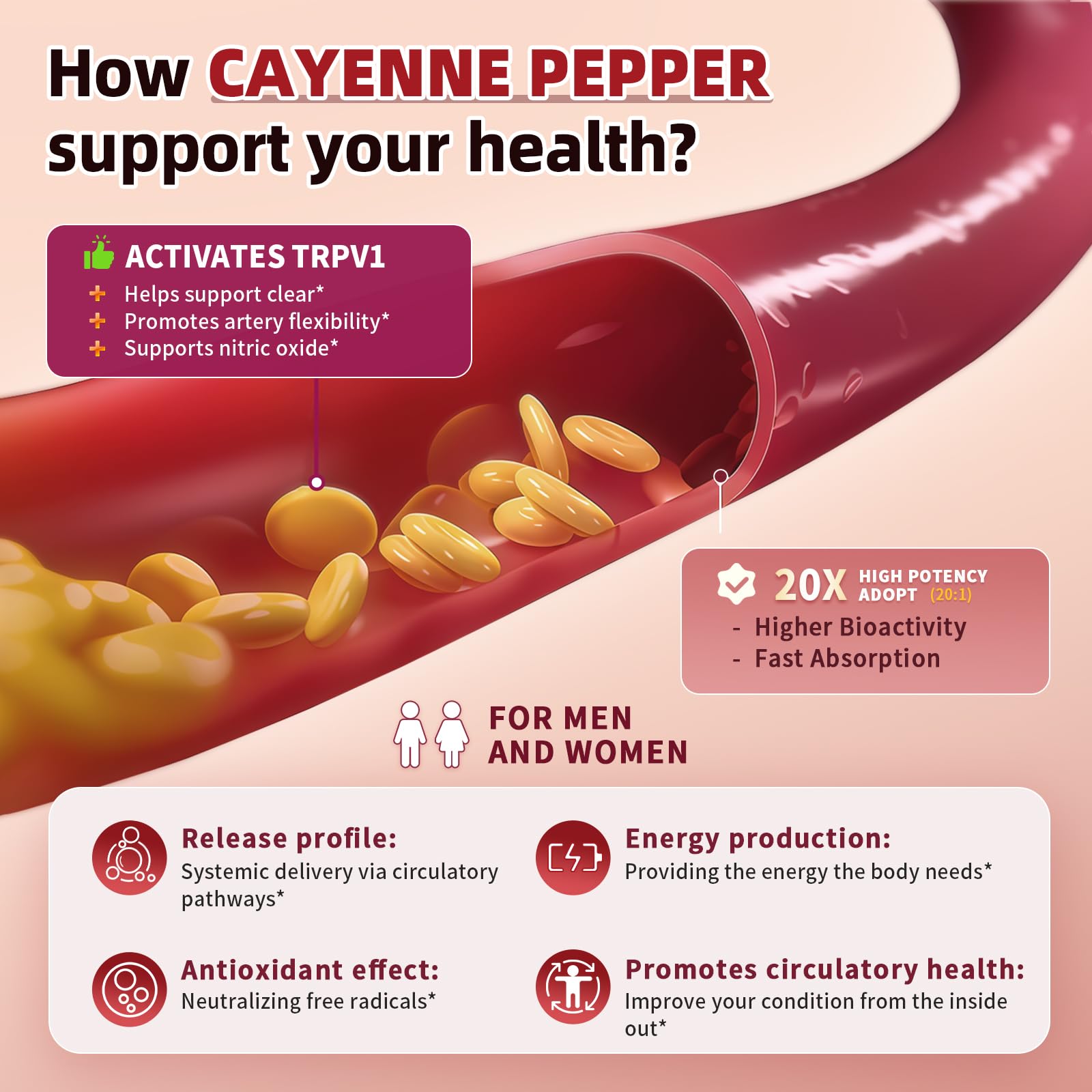 Supplement facts panel shown on bottle label