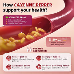 Supplement facts panel shown on bottle label