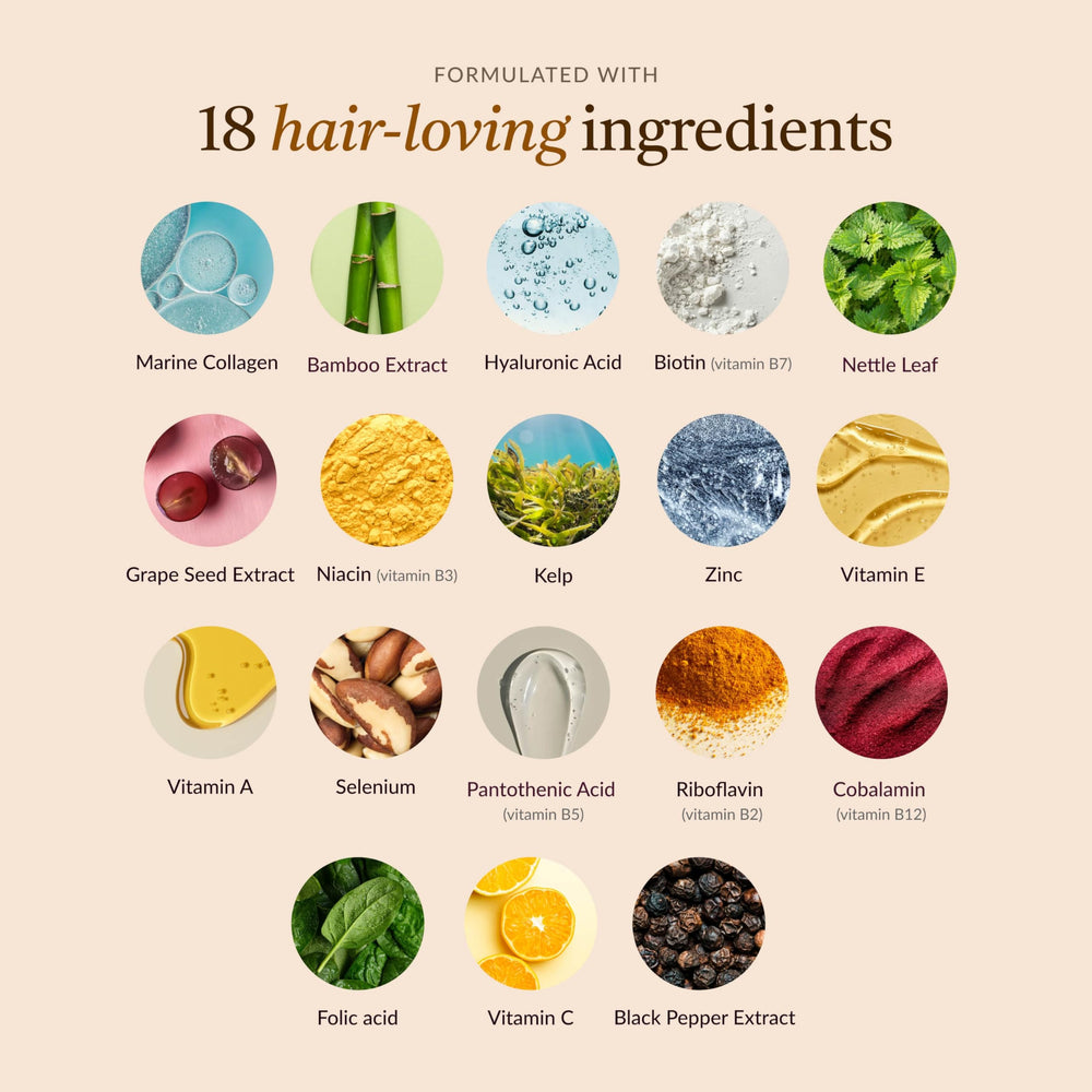 Graphic of collagen, biotin, silica, and bamboo ingredients
