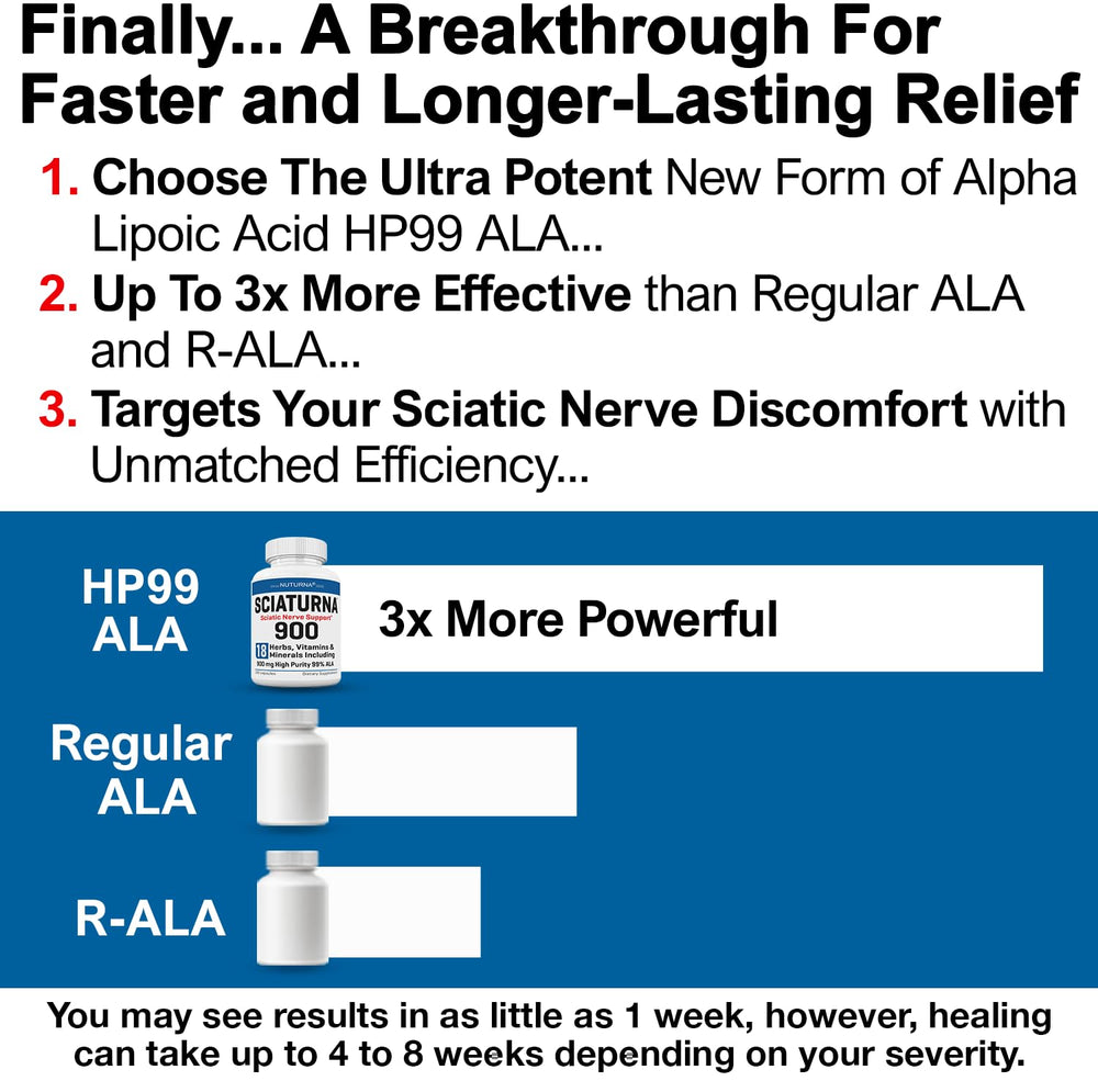 Infographic showing 18-in-1 natural nerve vitamins