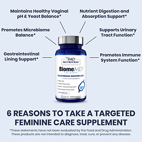 Front view of BiomeMD Probiotics for Women box and bottle